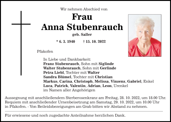 Gedenkkerzen Von Anna Stubenrauch Mittelbayerische Trauer